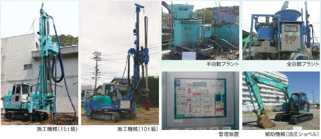 施工機本体、プラント、管理装置で構成されます。