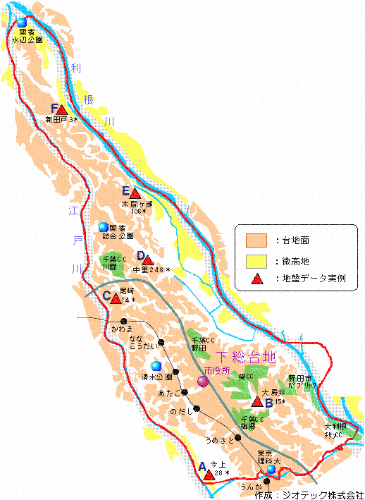 野田市の地盤概要