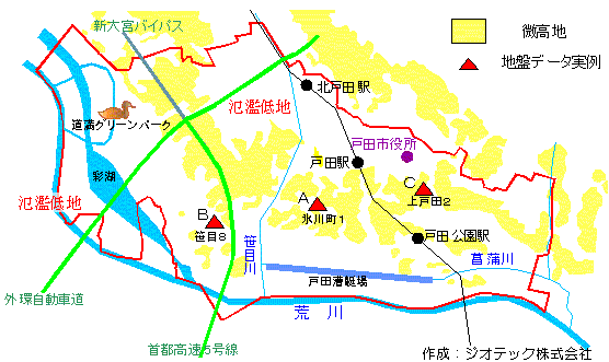 戸田市の地盤概要