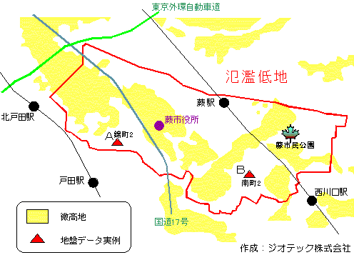 蕨市の地盤概要