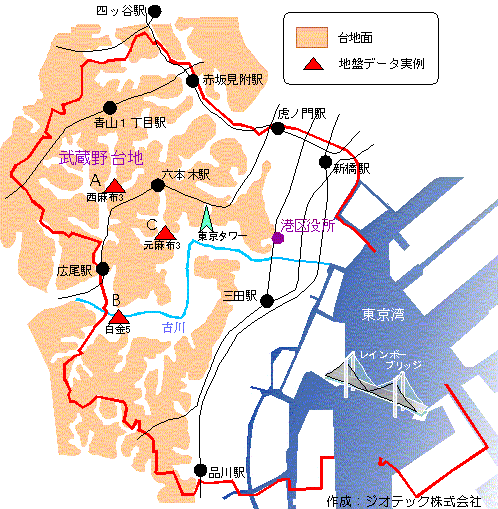 港区の地盤概要