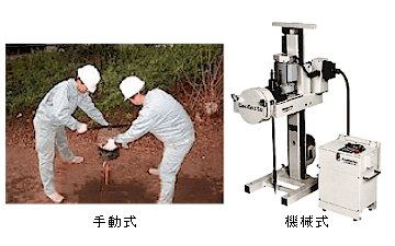 手動式SWS試験と自動式SWS試験