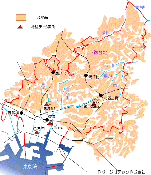 船橋市の地盤概要