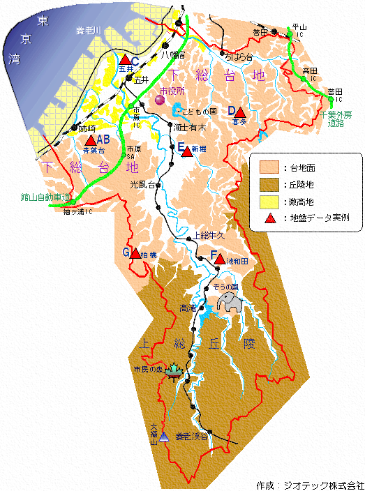 市原市の地盤概要