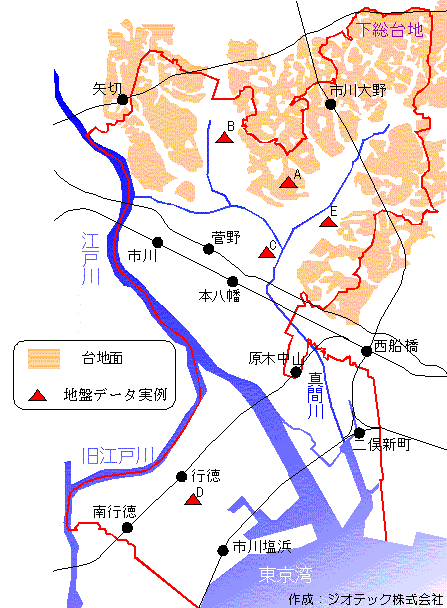 市川市の地盤概要