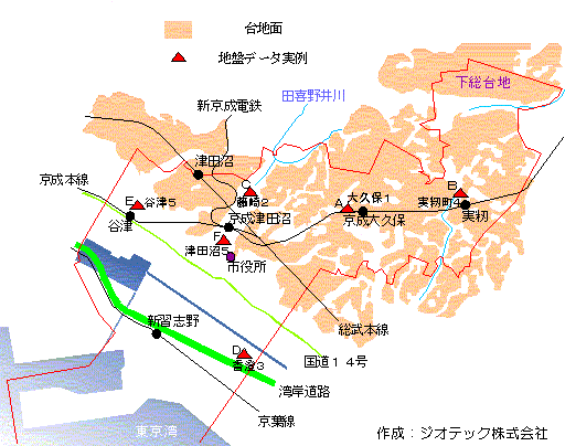 習志野市の地盤概要