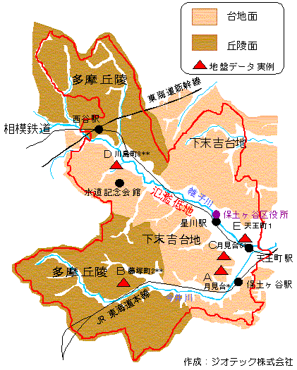 横浜市保土ヶ谷区の地盤概要