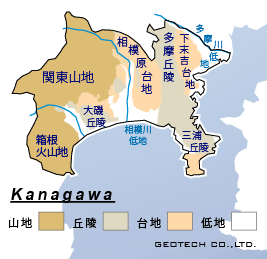 神奈川県の地形概要図、神奈川県は箱根火山地、関東山地、大磯丘陵、多摩丘陵、三浦丘陵、相模原台地、下末吉台地、多摩川低地、相模原低地で構成されています。