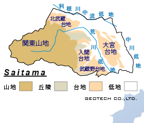 埼玉県の地形概要図、埼玉県は関東山地、北武蔵台地、入間台地、武蔵野台地、大宮台地、荒川低地、中川低地、利根川中流低地で構成されています。