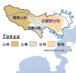 東京都の地形概要図、東京都は関東山地、多摩丘陵、武蔵野台地、多摩川低地、荒川低地で構成されています。