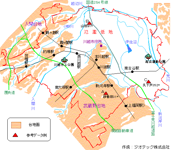 川越市の地盤概要