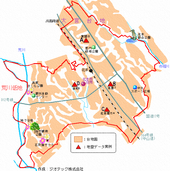 北本市の地盤概要