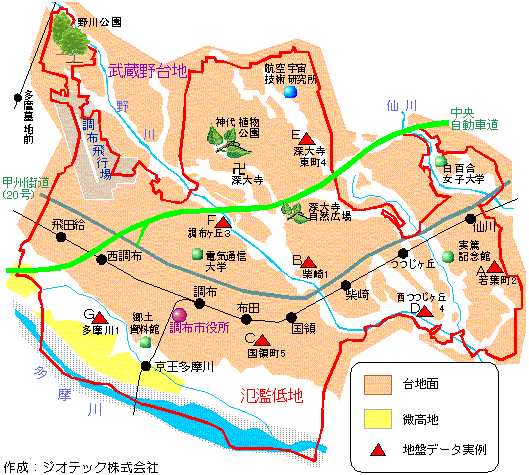 調布市の地盤概要