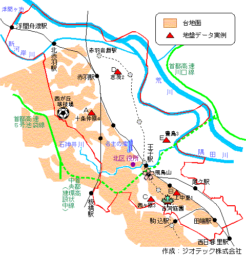 北区の地盤概要