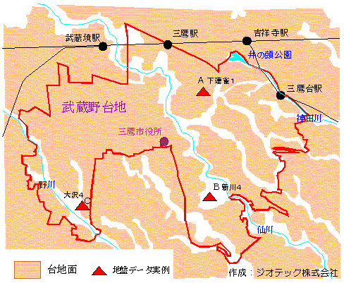 三鷹市の地盤概要