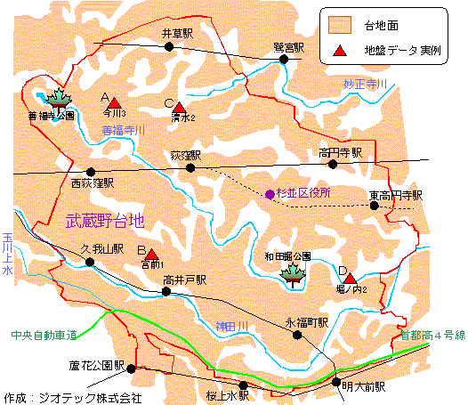 杉並区の地盤概要